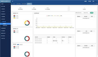 重慶市信息通信咨詢設(shè)計(jì)院