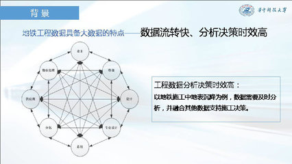 成為全信息化咨詢(xún)企業(yè),主動(dòng)迎接全過(guò)程造價(jià)管理咨詢(xún)和營(yíng)運(yùn)BIM ---易達(dá)科技&ldquo;全過(guò)程自動(dòng)化技術(shù)&rdquo;, 在全國(guó)工程造價(jià)信息化戰(zhàn)略研究成果發(fā)布及研討會(huì)首次發(fā)布