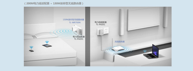 【TP-LINK TL-PA500 電力貓 500M 單只 電力線(xiàn)適配器 IPTV 電力網(wǎng)卡】?jī)r(jià)格,廠家,圖片,筆記本CPU,廣州市白云區(qū)翔騰商品信息咨詢(xún)服務(wù)部-